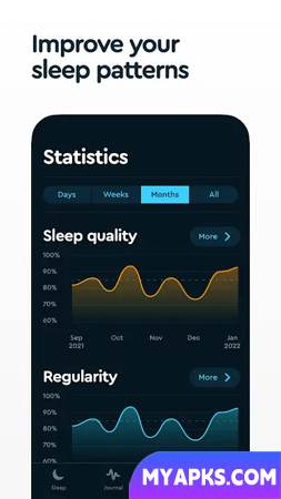 Sleep Cycle