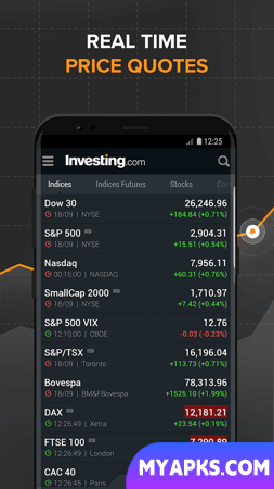 Investing.com