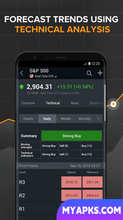 Investing.com
