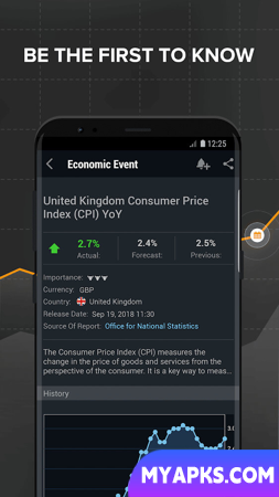 Investing.com