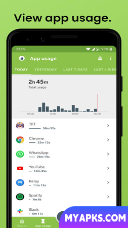 Block Apps