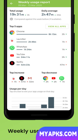 Block Apps