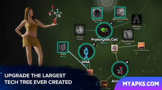 Cell to Singularity