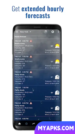 Transparent Weather