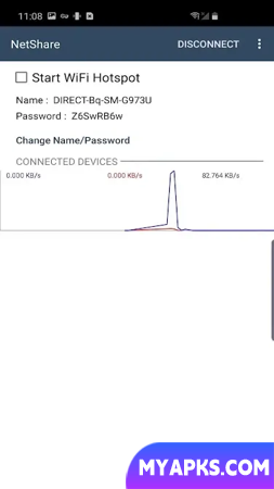 NetShare