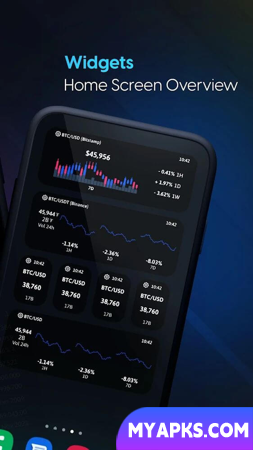 The Crypto App