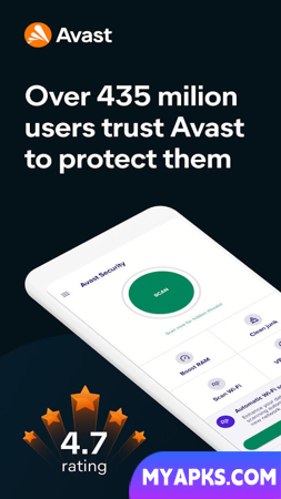 Avast Antivirus