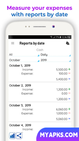 Daily Expenses 3