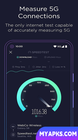 Speedtest