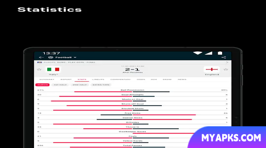 FlashScore Plus