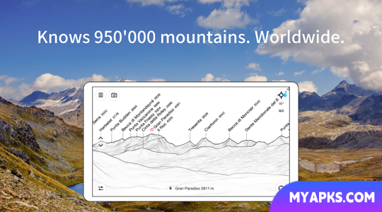 PeakFinder