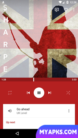 Phonograph Music Player