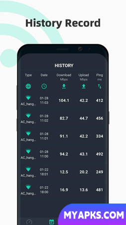 Speed Test Master Pro