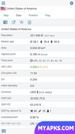 World Atlas MxGeo Pro