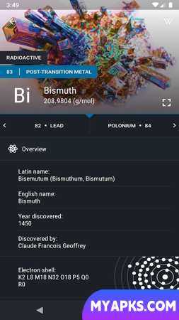 Periodic Table 2023 PRO