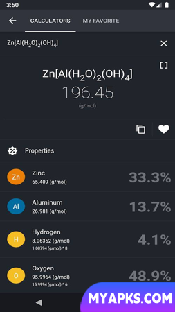 Periodic Table 2023 PRO