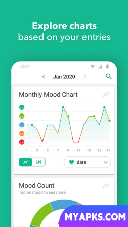 Daylio Journal