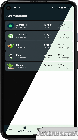 AppChecker