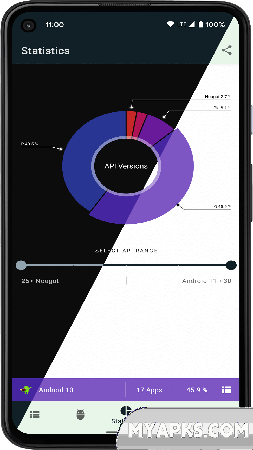 AppChecker