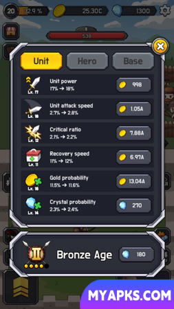 Civilization Army - Merge Idle
