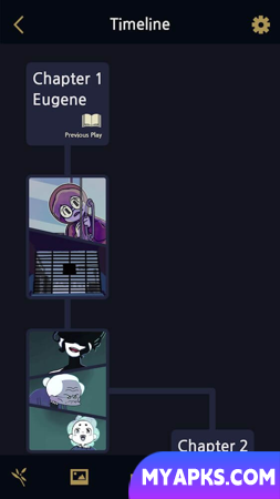 Underworld Office