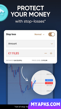 Bitcoin trading - Capital.com