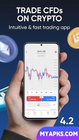Bitcoin trading - Capital.com