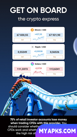 Bitcoin trading - Capital.com
