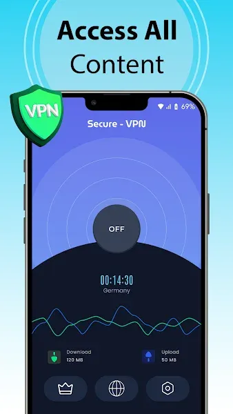 Advance VPN