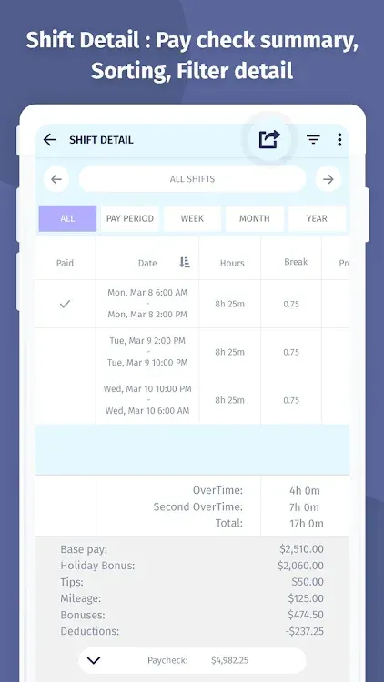 Shift Log–Office Hours Tracker